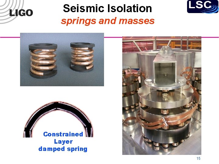 Seismic Isolation springs and masses Constrained Layer damped spring 15 
