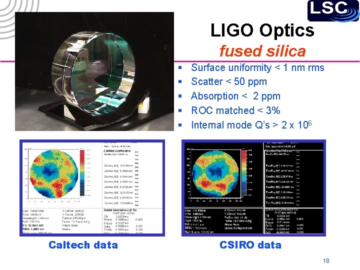 LIGO Optics fused silica § § § Caltech data Surface uniformity < 1 nm