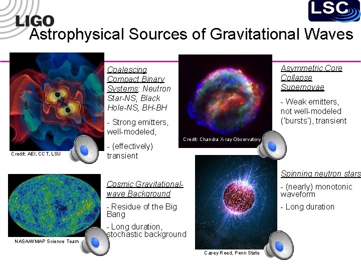 Astrophysical Sources of Gravitational Waves Asymmetric Core Collapse Supernovae Coalescing Compact Binary Systems: Neutron