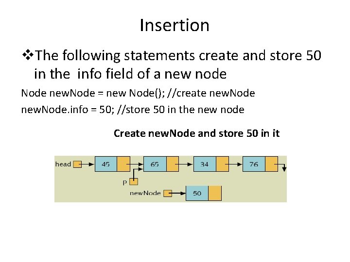 Insertion v. The following statements create and store 50 in the info field of