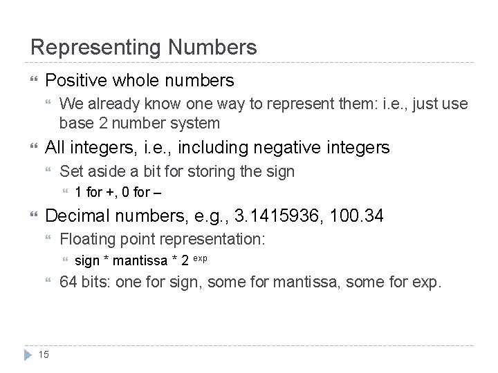 Representing Numbers Positive whole numbers We already know one way to represent them: i.