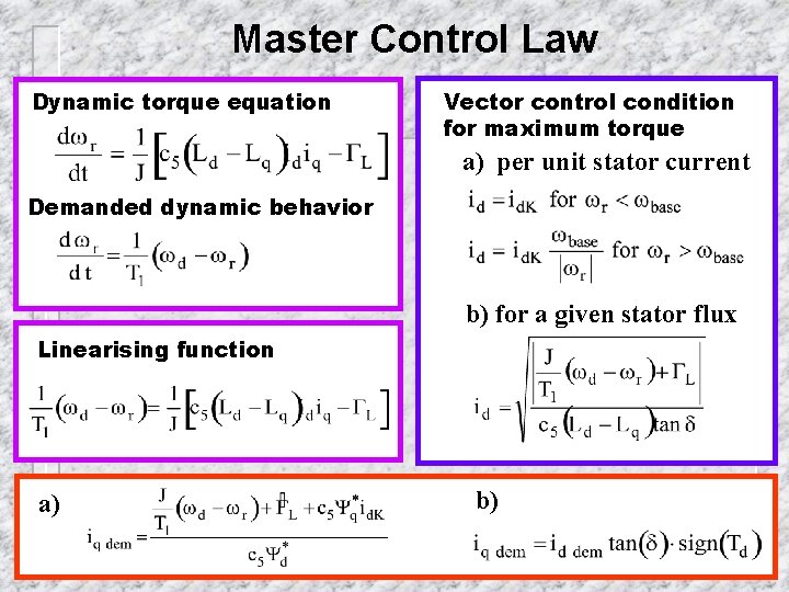 Master Control Law Dynamic torque equation Vector control condition for maximum torque a) per