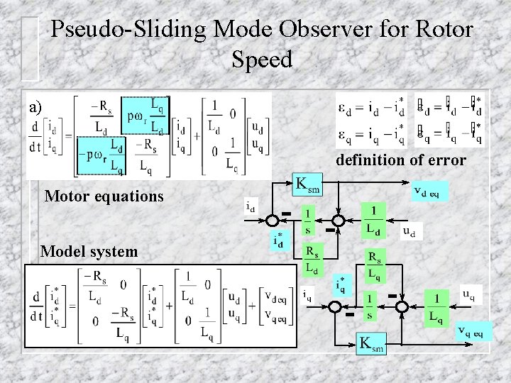 Pseudo-Sliding Mode Observer for Rotor Speed a) definition of error Motor equations Model system