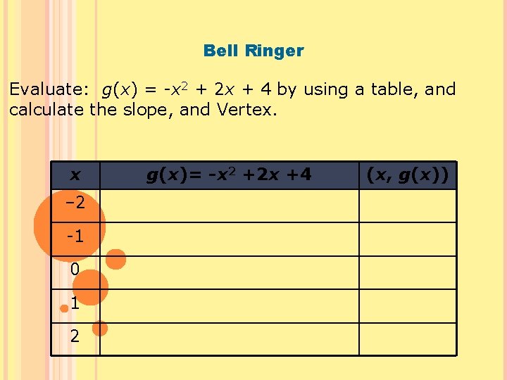 Bell Ringer Evaluate: g(x) = -x 2 + 2 x + 4 by using