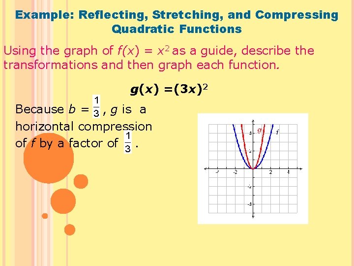 Example: Reflecting, Stretching, and Compressing Quadratic Functions Using the graph of f(x) = x