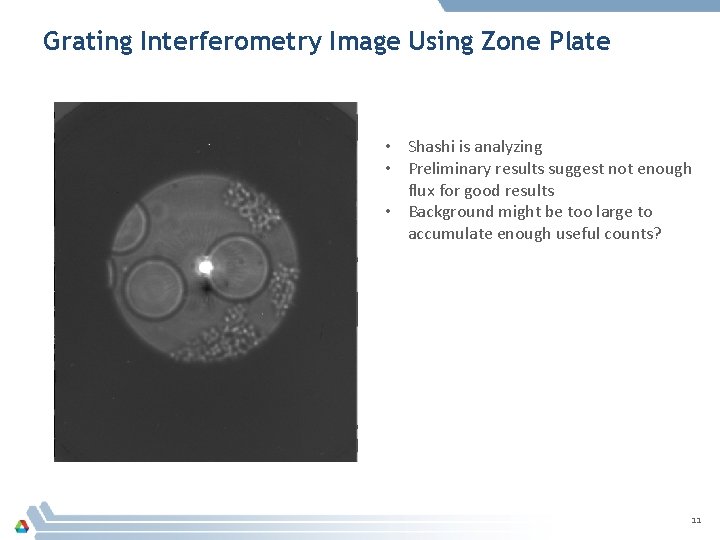 Grating Interferometry Image Using Zone Plate • Shashi is analyzing • Preliminary results suggest