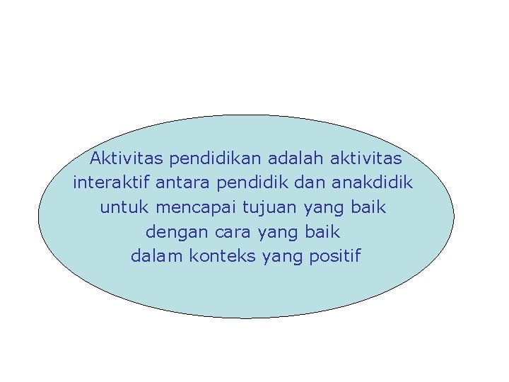 Aktivitas pendidikan adalah aktivitas interaktif antara pendidik dan anakdidik untuk mencapai tujuan yang baik