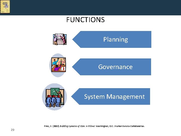 FUNCTIONS Planning Governance System Management 29 Pires, S. (2002). Building Systems of Care: A
