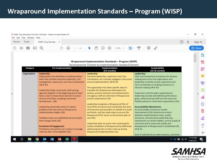 Wraparound Implementation Standards – Program (WISP) 