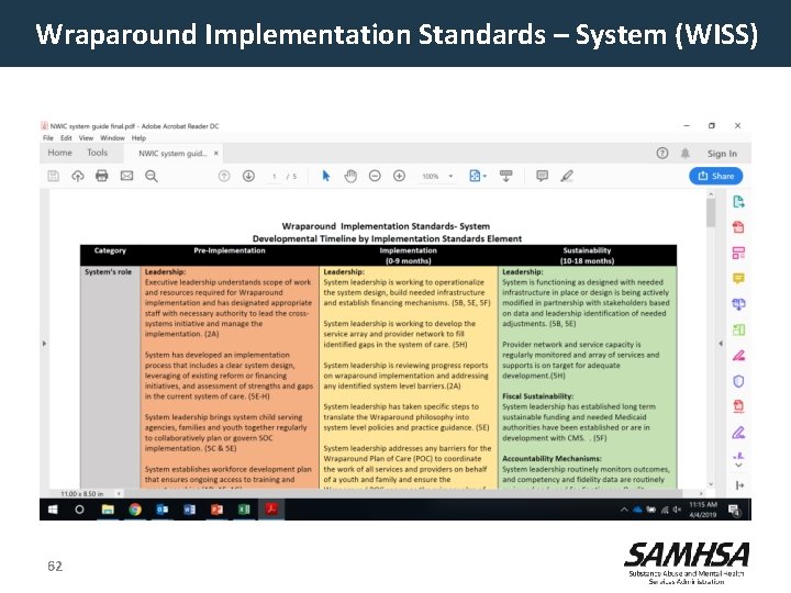 Wraparound Implementation Standards – System (WISS) 62 