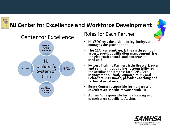 NJ Center for Excellence and Workforce Development Center for Excellence Contracted Systems Administrator Perform.