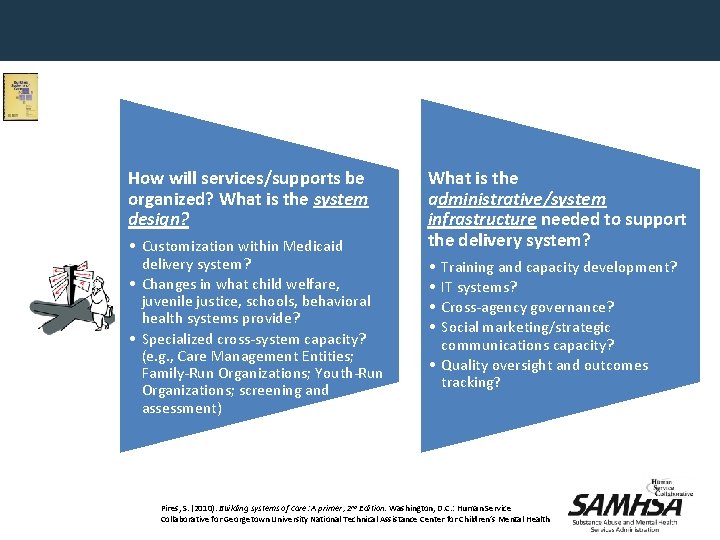 Financin. How will services/supports be What is the system g for organized? design? What?
