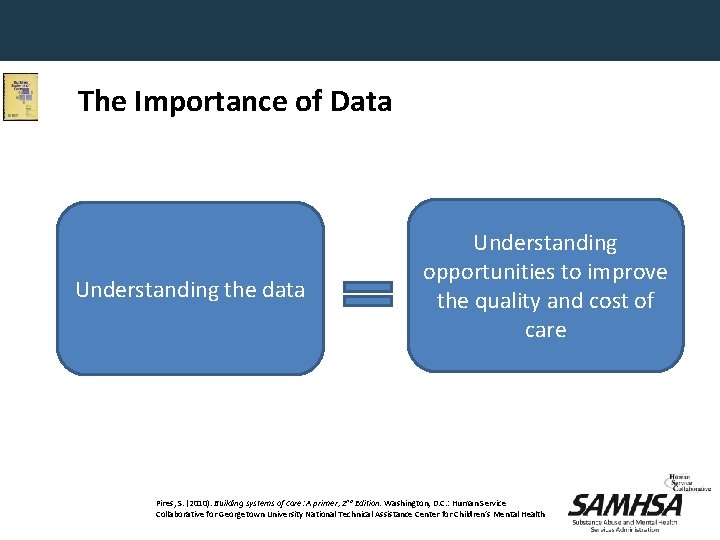 The Importance of Data Understanding the data Understanding opportunities to improve the quality and