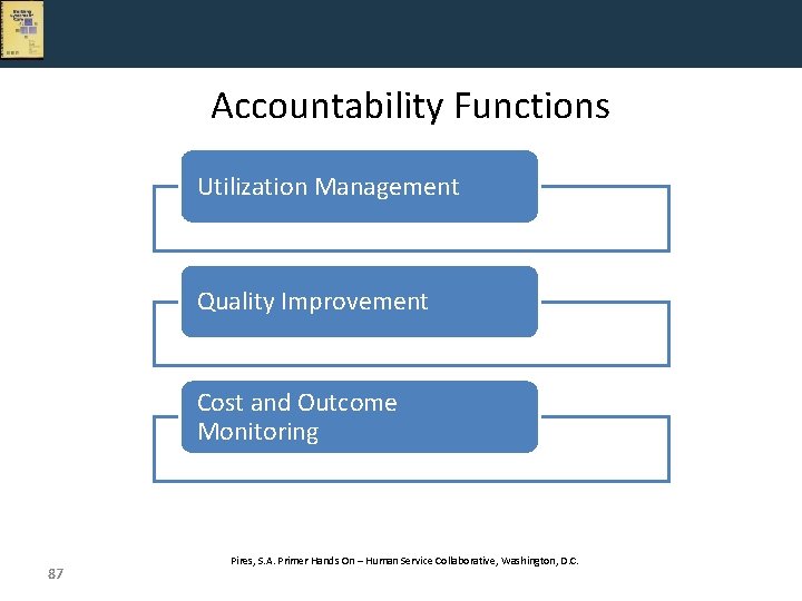 Accountability Functions Utilization Management Quality Improvement Cost and Outcome Monitoring 87 Pires, S. A.