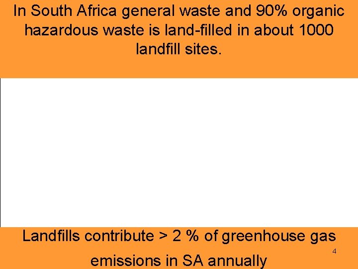 In South Africa general waste and 90% organic hazardous waste is land-filled in about