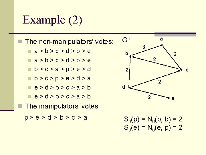 Example (2) n The non-manipulators’ votes: n a>b>c>d>p>e n b>c>a>p>e>d n b>c>p>e>d>a n e>d>p>c>a>b