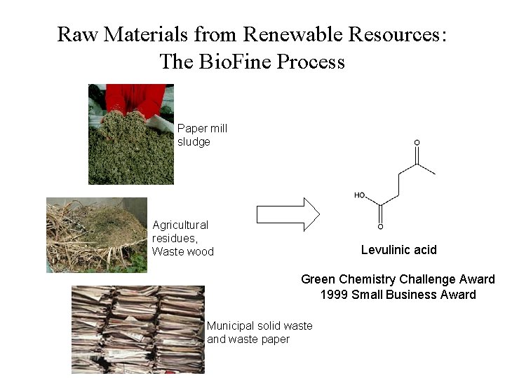 Raw Materials from Renewable Resources: The Bio. Fine Process Paper mill sludge Agricultural residues,