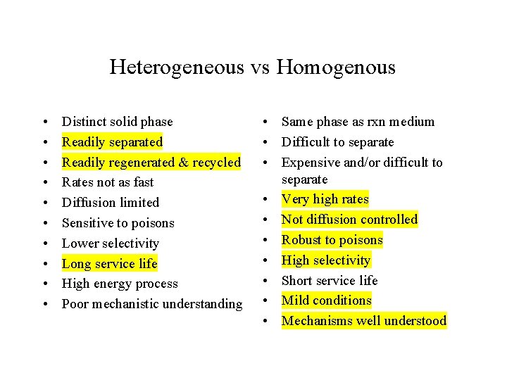 Heterogeneous vs Homogenous • • • Distinct solid phase Readily separated Readily regenerated &