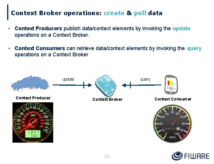 Context Broker operations: create & pull data • Context Producers publish data/context elements by