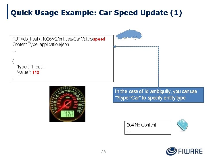 Quick Usage Example: Car Speed Update (1) PUT <cb_host>: 1026/v 2/entities/Car 1/attrs/speed Content-Type: application/json.