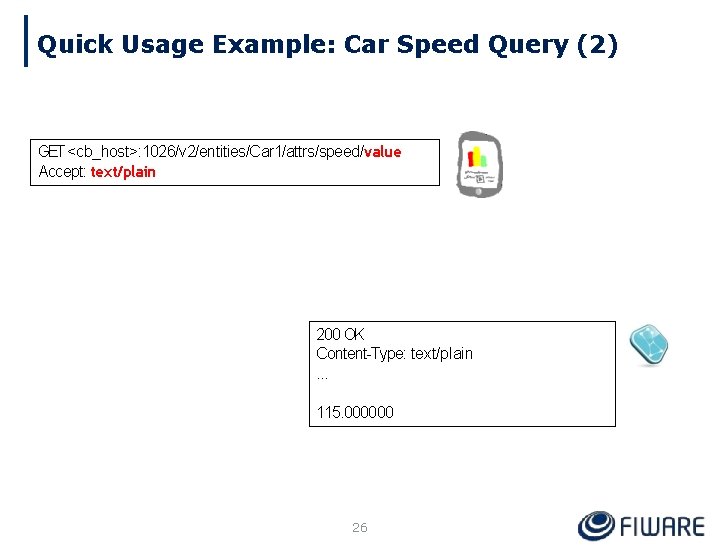 Quick Usage Example: Car Speed Query (2) GET <cb_host>: 1026/v 2/entities/Car 1/attrs/speed/value Accept: text/plain