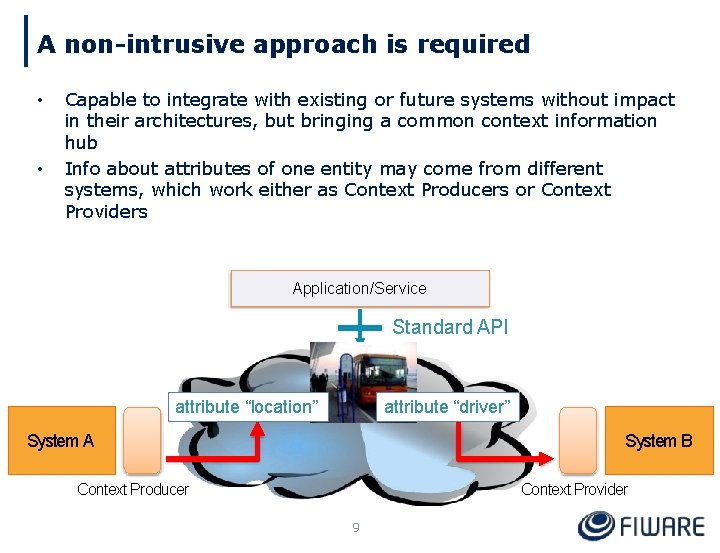 A non-intrusive approach is required • • Capable to integrate with existing or future