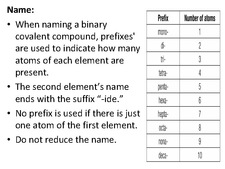 Name: • When naming a binary covalent compound, prefixes' are used to indicate how