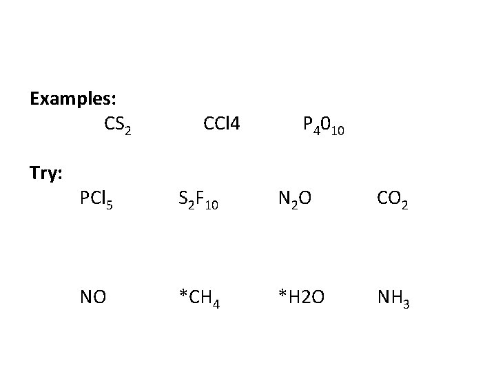 Examples: CS 2 Try: CCl 4 P 4010 PCl 5 S 2 F 10
