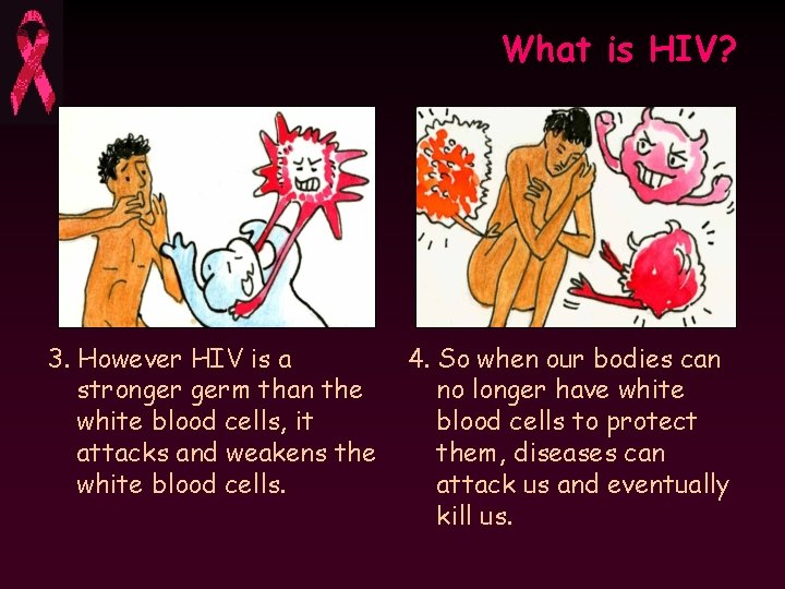 What is HIV? 3. However HIV is a stronger germ than the white blood