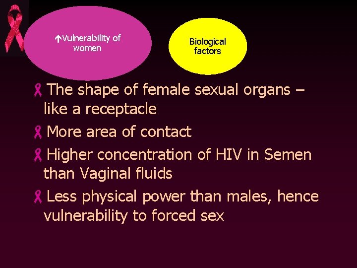  Vulnerability of women Biological factors -The shape of female sexual organs – like