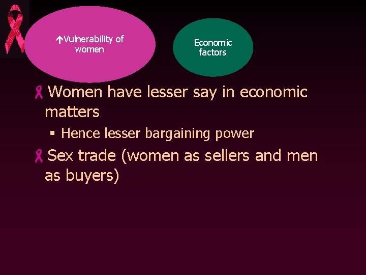  Vulnerability of women Economic factors -Women have lesser say in economic matters §