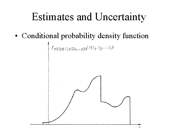 Estimates and Uncertainty • Conditional probability density function 