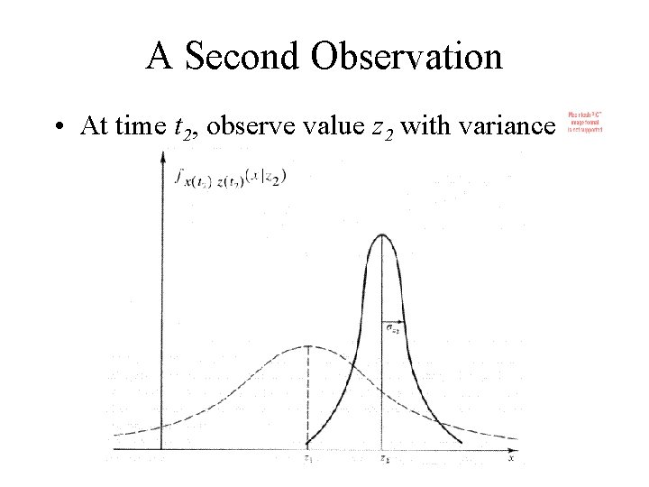 A Second Observation • At time t 2, observe value z 2 with variance