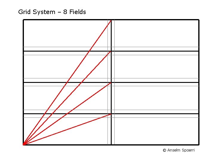 Grid System – 8 Fields © Anselm Spoerri 