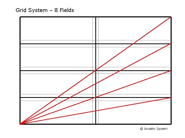 Grid System – 8 Fields © Anselm Spoerri 