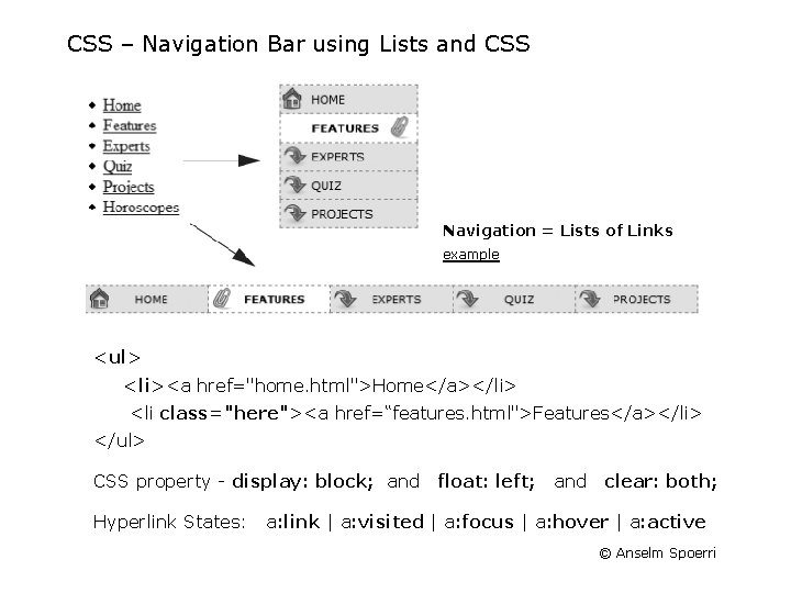 CSS – Navigation Bar using Lists and CSS Navigation = Lists of Links example