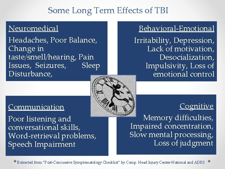 Some Long Term Effects of TBI Neuromedical Headaches, Poor Balance, Change in taste/smell/hearing, Pain