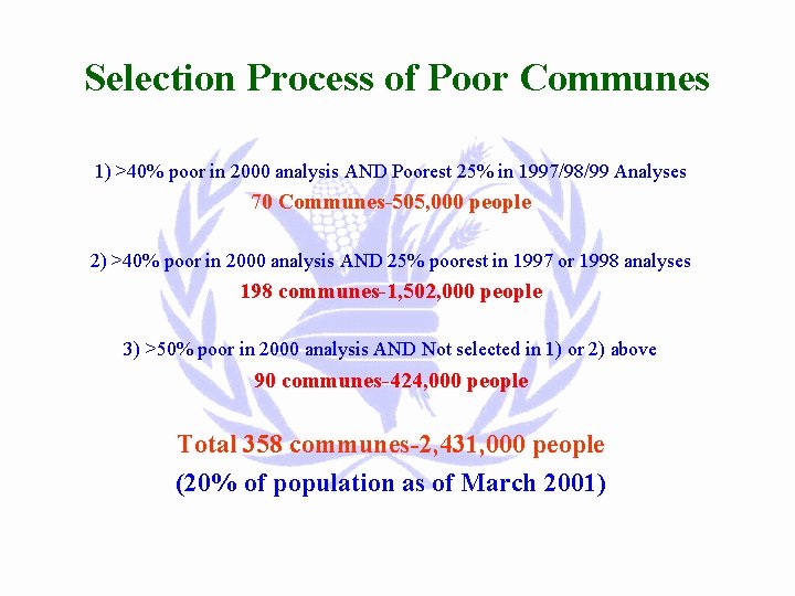 Selection Process of Poor Communes 1) >40% poor in 2000 analysis AND Poorest 25%