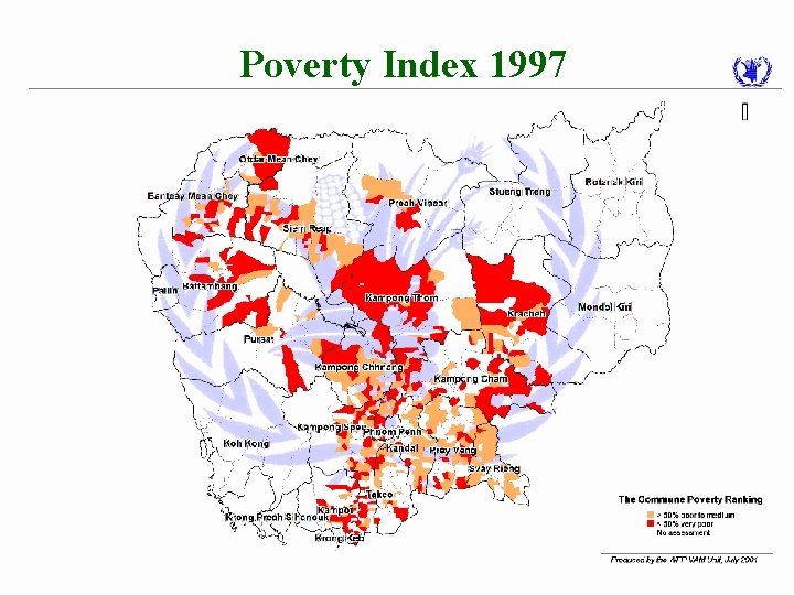 Poverty Index 1997 