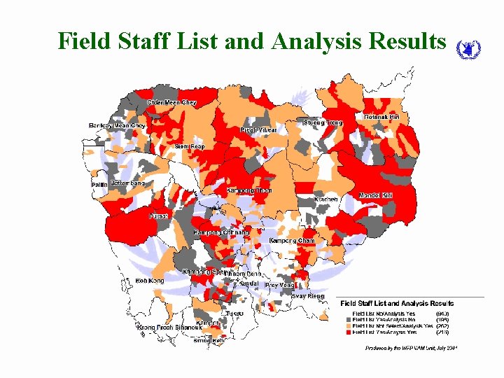 Field Staff List and Analysis Results 