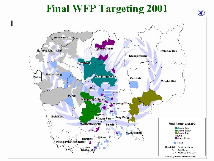 Final WFP Targeting 2001 