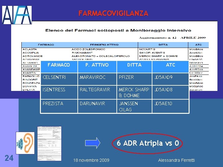 FARMACOVIGILANZA FARMACO P. ATTIVO DITTA ATC CELSENTRI MARAVIROC PFIZER J 05 AX 09 ISENTRESS