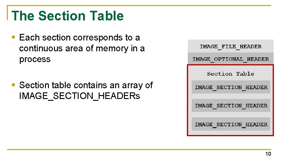The Section Table § Each section corresponds to a continuous area of memory in
