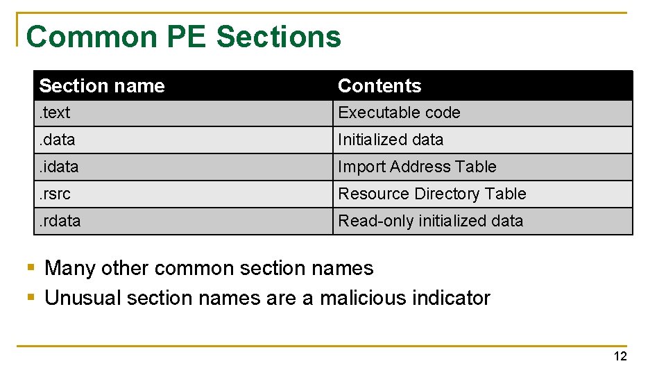 Common PE Sections Section name Contents . text Executable code . data Initialized data