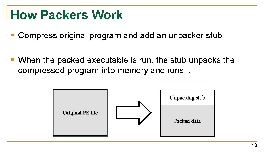 How Packers Work § Compress original program and add an unpacker stub § When