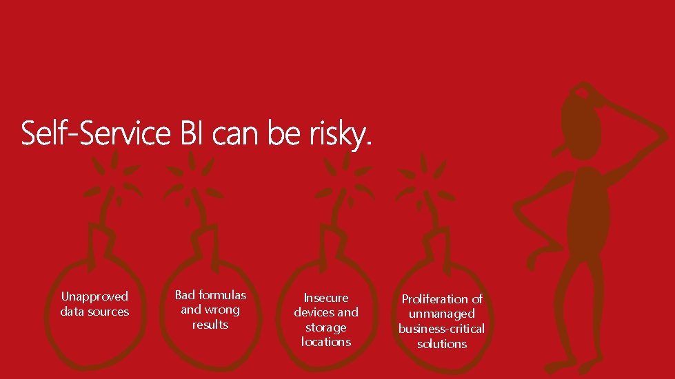 Unapproved data sources Bad formulas and wrong results Insecure devices and storage locations Proliferation