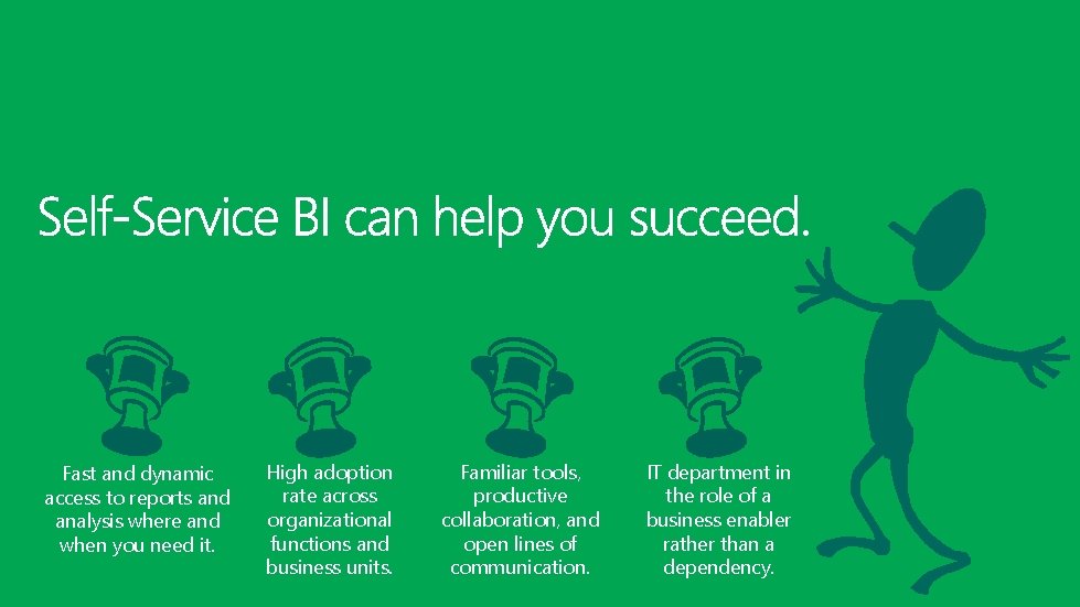 Fast and dynamic access to reports and analysis where and when you need it.