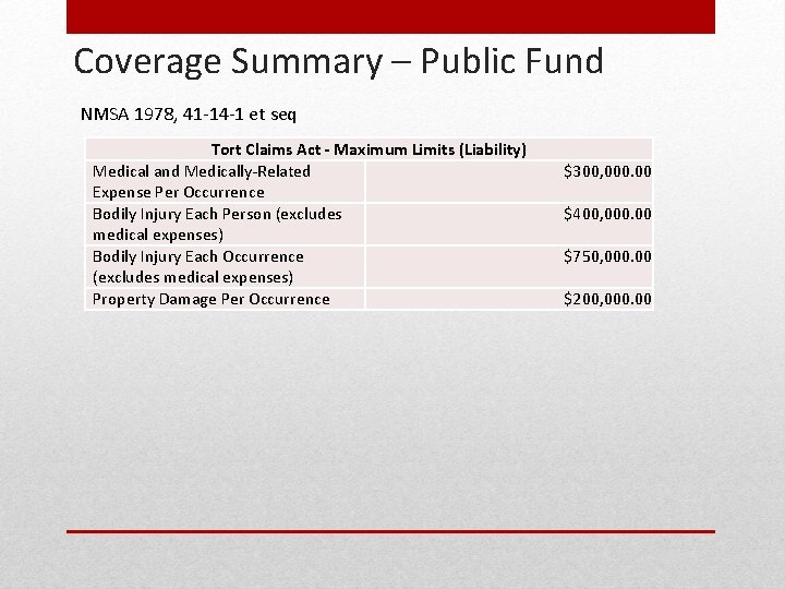 Coverage Summary – Public Fund NMSA 1978, 41 -14 -1 et seq Tort Claims