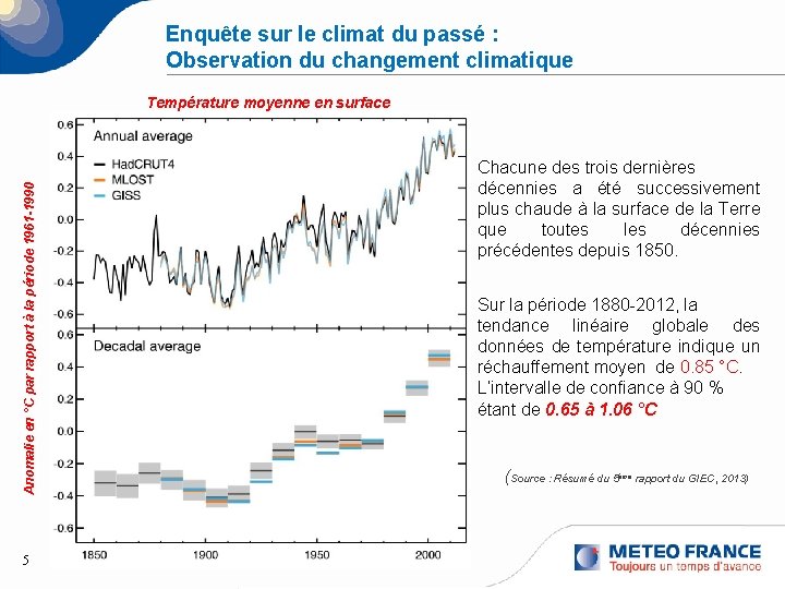 Enquête sur le climat du passé : Observation du changement climatique Température moyenne en