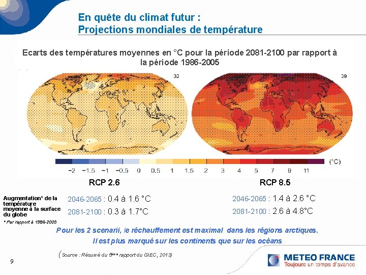 En quête du climat futur : Projections mondiales de température Ecarts des températures moyennes